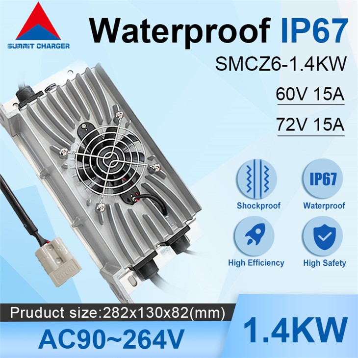 Е Рицксхав пуњач